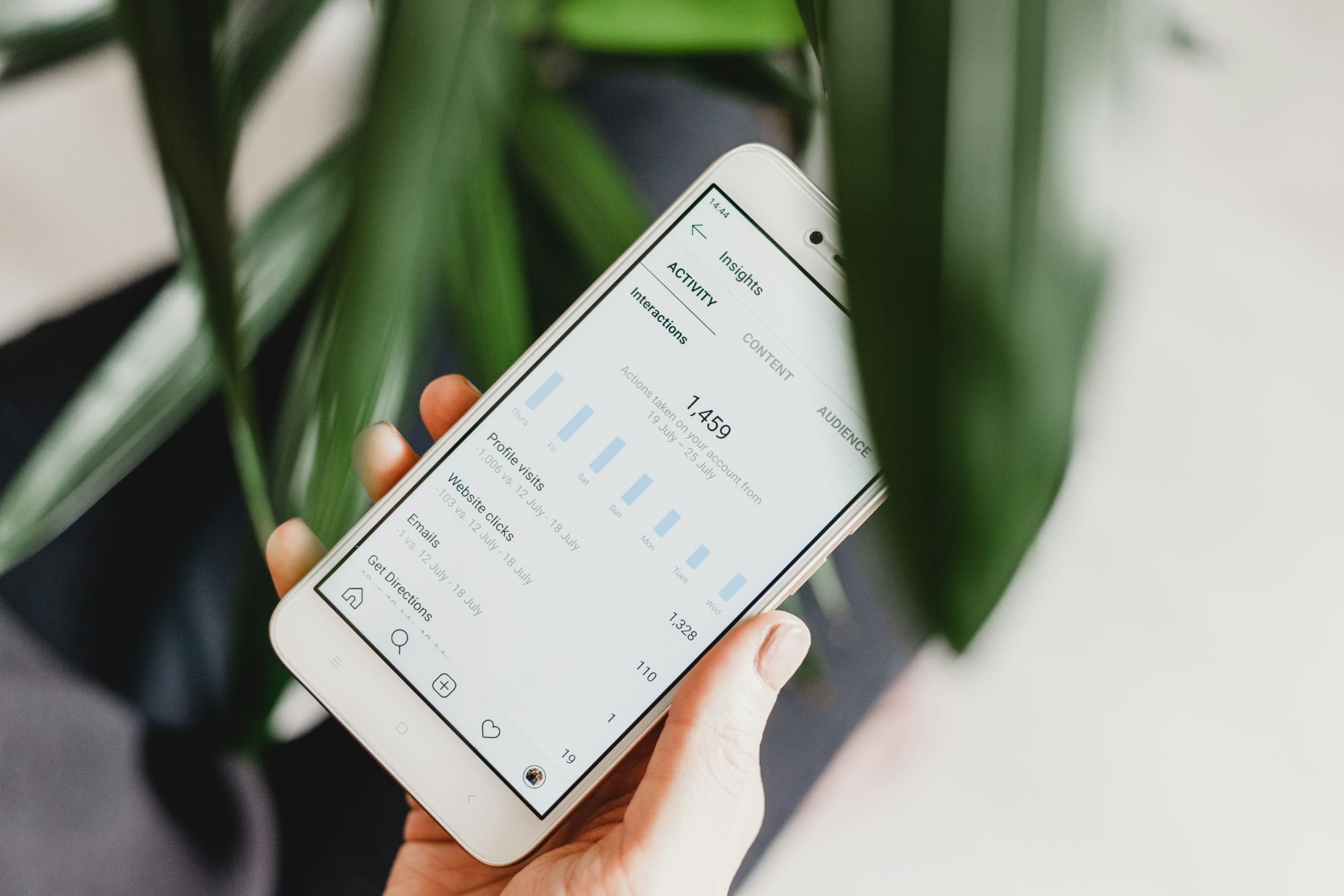 digital advertising for businesses