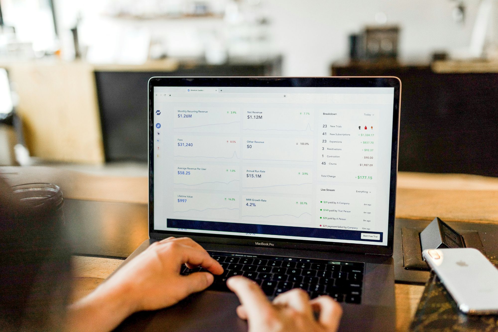 digital advertising strategy